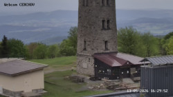 Rozhledna, Panorama