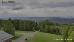 Rozhledna, Panorama