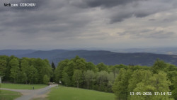 Rozhledna, Panorama