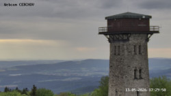 Rozhledna, Panorama