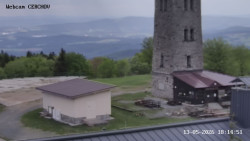 Rozhledna, Panorama
