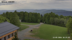 Rozhledna, Panorama