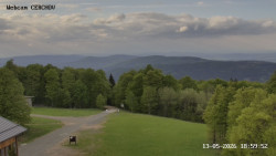 Rozhledna, Panorama