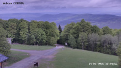 Rozhledna, Panorama