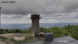 Rozhledna, Panorama
