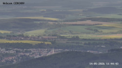Rozhledna, Panorama