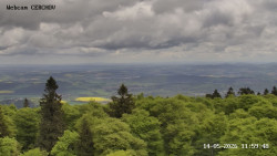 Rozhledna, Panorama