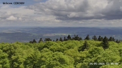 Rozhledna, Panorama