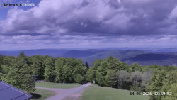 Rozhledna, Panorama