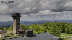 Rozhledna, Panorama