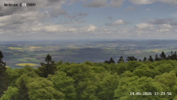 Rozhledna, Panorama