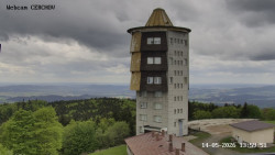 Rozhledna, Panorama