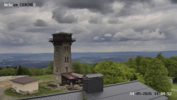 Rozhledna, Panorama