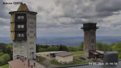 Rozhledna, Panorama