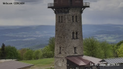 Rozhledna, Panorama