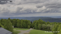 Rozhledna, Panorama