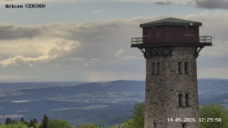 Rozhledna, Panorama