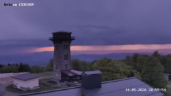 Rozhledna, Panorama