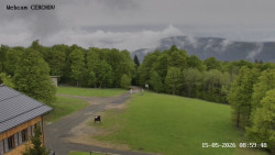 Rozhledna, Panorama