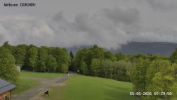 Rozhledna, Panorama