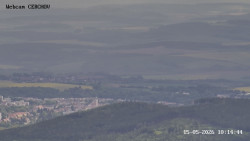 Rozhledna, Panorama