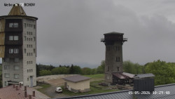 Rozhledna, Panorama