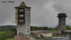 Rozhledna, Panorama