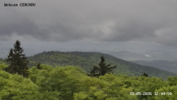 Rozhledna, Panorama