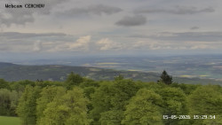 Rozhledna, Panorama