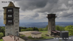Rozhledna, Panorama