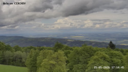 Rozhledna, Panorama
