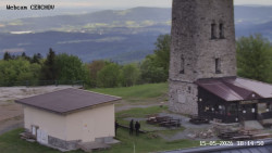 Rozhledna, Panorama