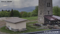 Rozhledna, Panorama