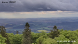 Rozhledna, Panorama