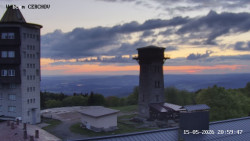 Rozhledna, Panorama