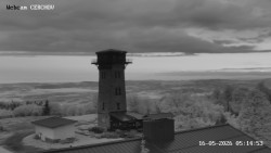 Rozhledna, Panorama