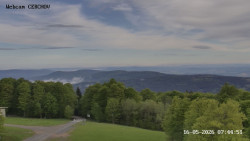 Rozhledna, Panorama
