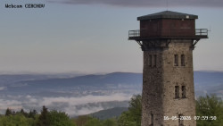 Rozhledna, Panorama