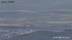Rozhledna, Panorama