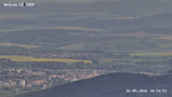 Rozhledna, Panorama