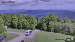 Rozhledna, Panorama