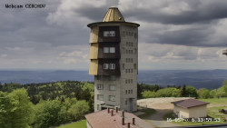 Rozhledna, Panorama