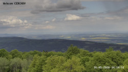 Rozhledna, Panorama