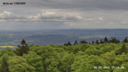 Rozhledna, Panorama