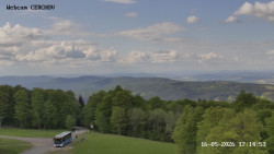 Rozhledna, Panorama