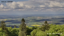 Rozhledna, Panorama