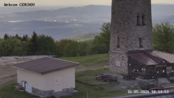 Rozhledna, Panorama