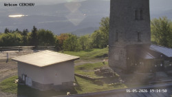 Rozhledna, Panorama