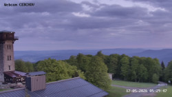 Rozhledna, Panorama