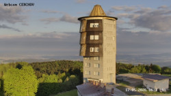 Rozhledna, Panorama